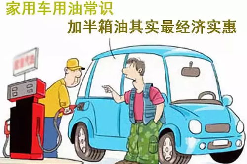 汽车共有多少油量啊